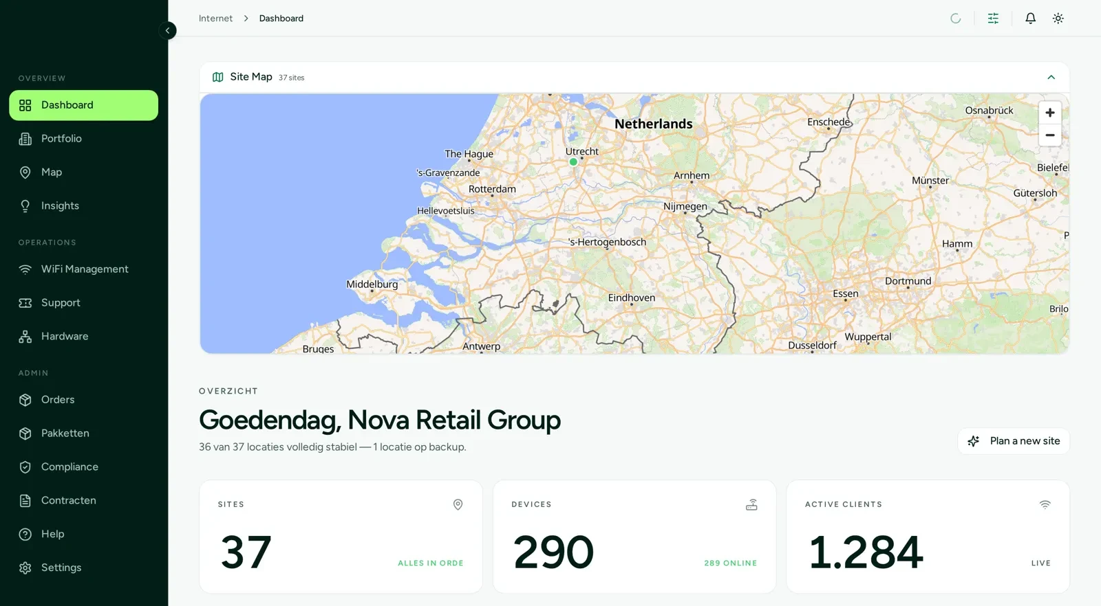 RIAN-beheerdashboard met overzicht van sites, apparaten en actieve gebruikers